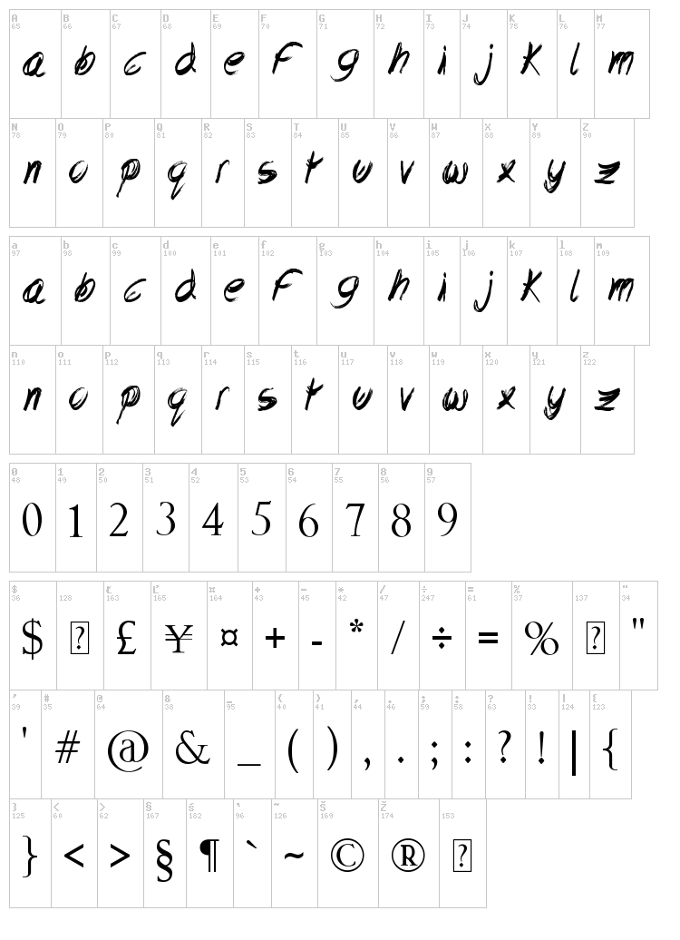 Lovely Excuse font map